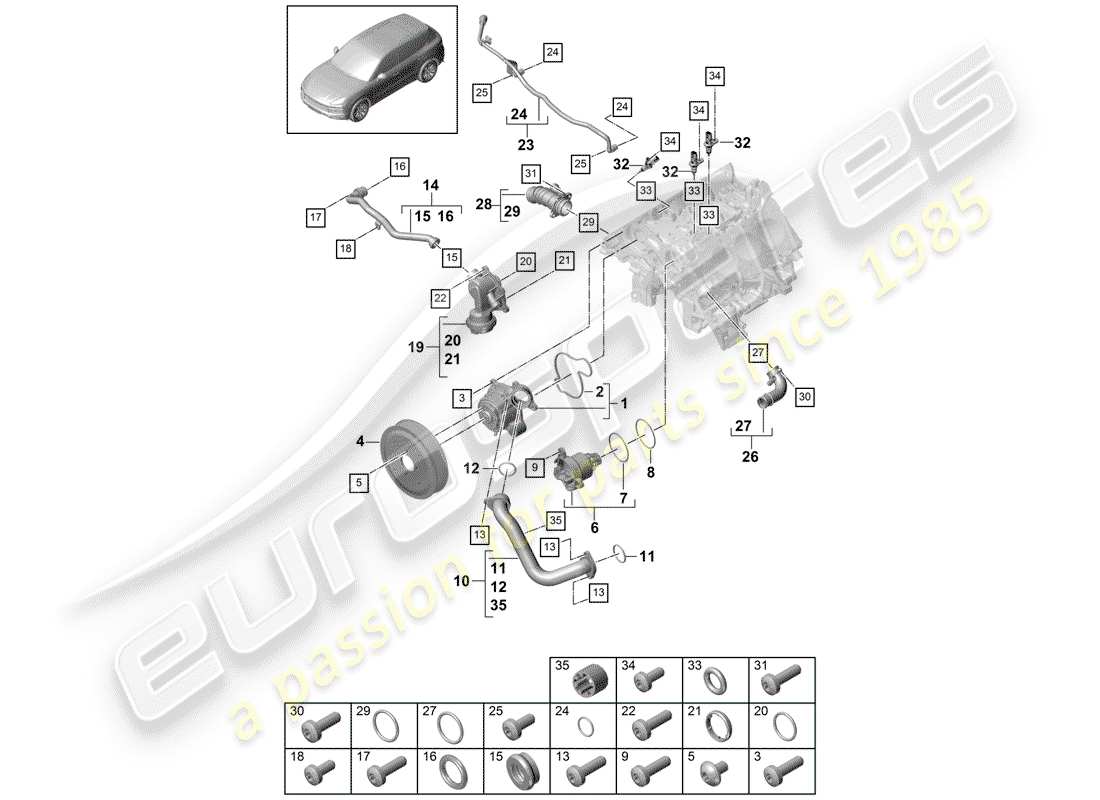 porsche 2019 (cayenne e3 9ya/9yb) coolant pump thermostat housing coolant pipe breather line parts diagram