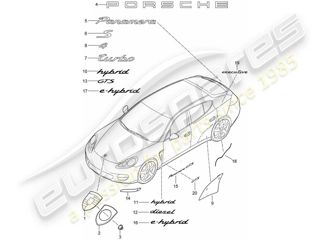porsche 2016 (panamera 970) inscriptions/lettering stone guard film parts diagram