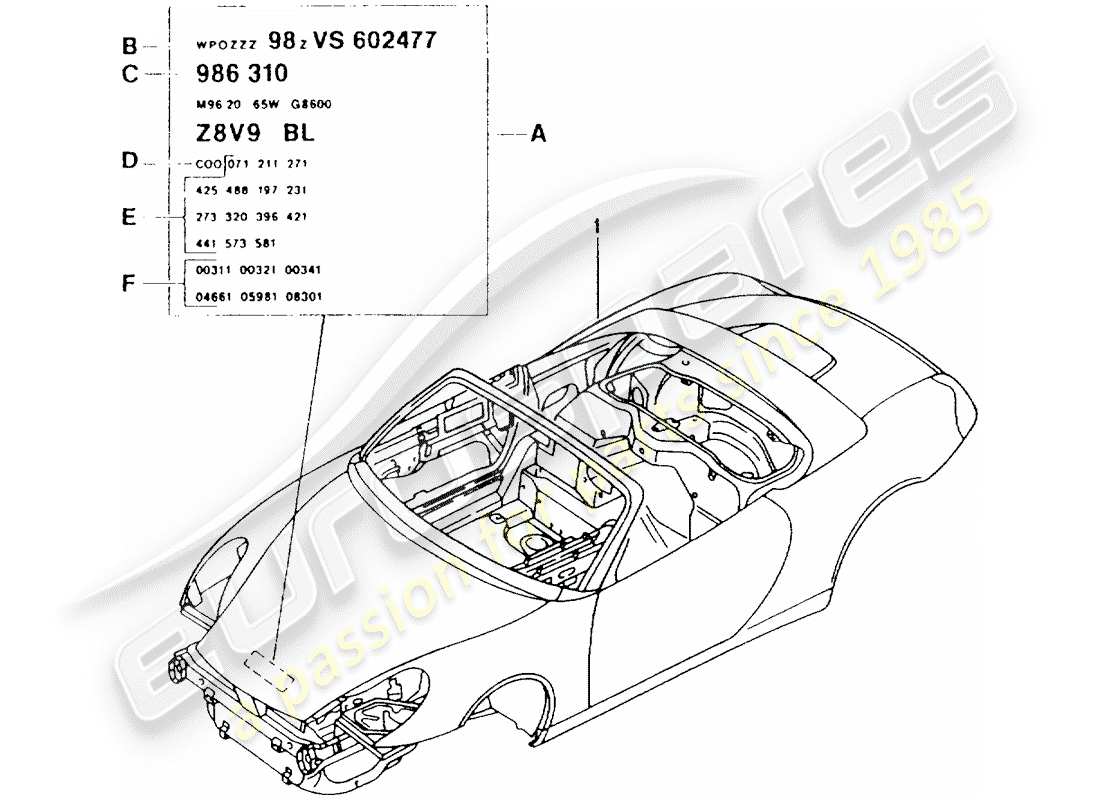 porsche 2000 (986 boxster) car body parts diagram
