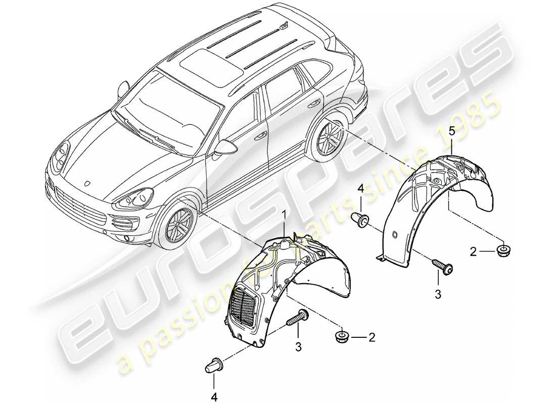 porsche 2016 (cayenne e2 92a) trim wheel housing 2. generation d - mj 2015>> part diagram