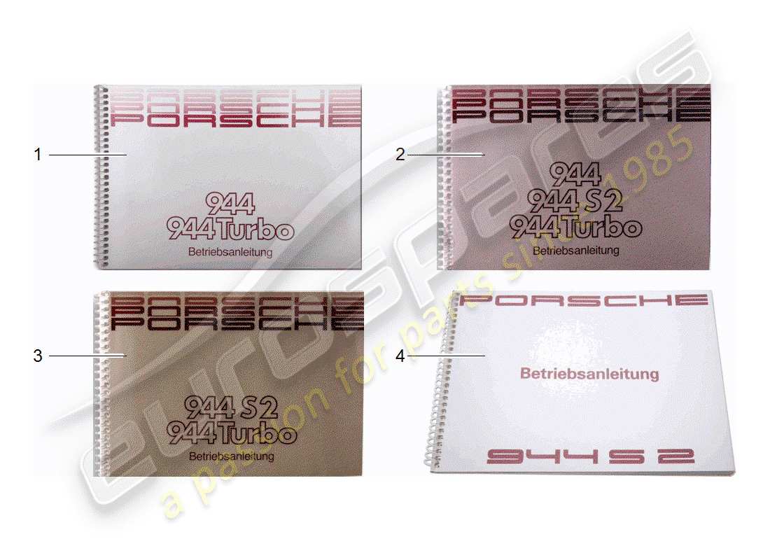 porsche 2003 (after sales literature) instruction manual parts diagram