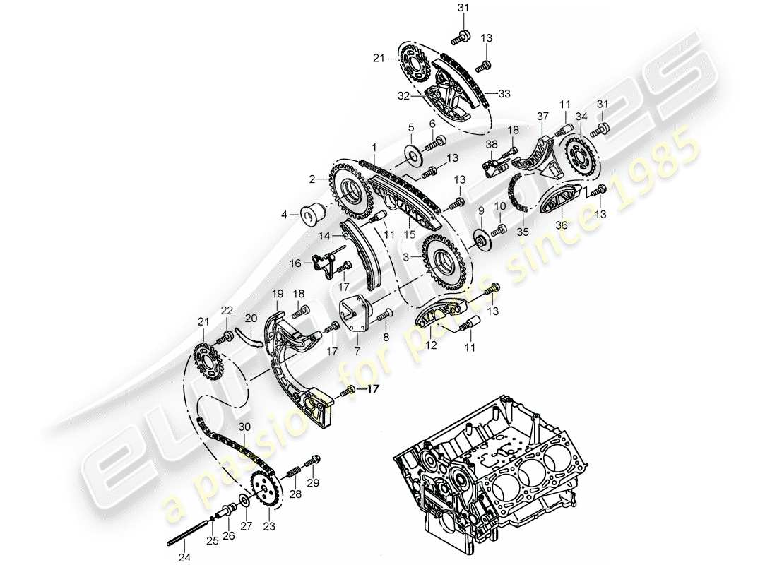 porsche 2007 (cayenne e1 9pa) timing chain slide rail chain tensioner part diagram