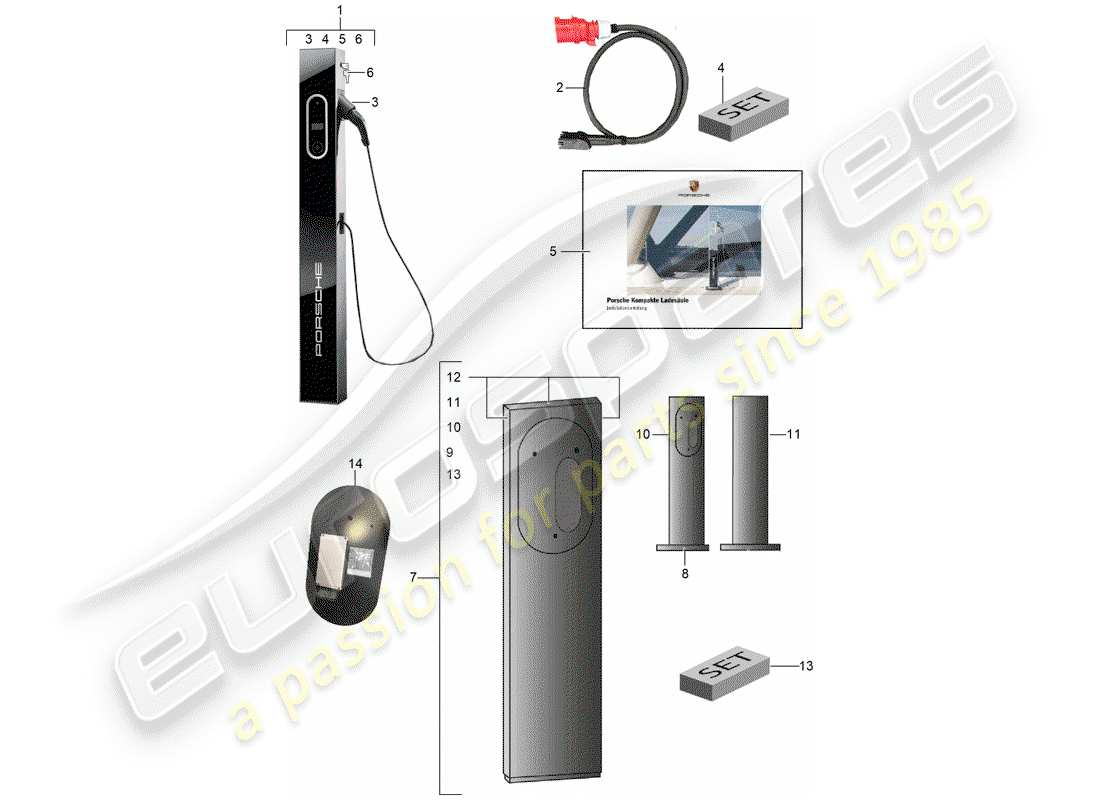 porsche 2009 (tequipment cayenne) high-voltage charging station parts diagram