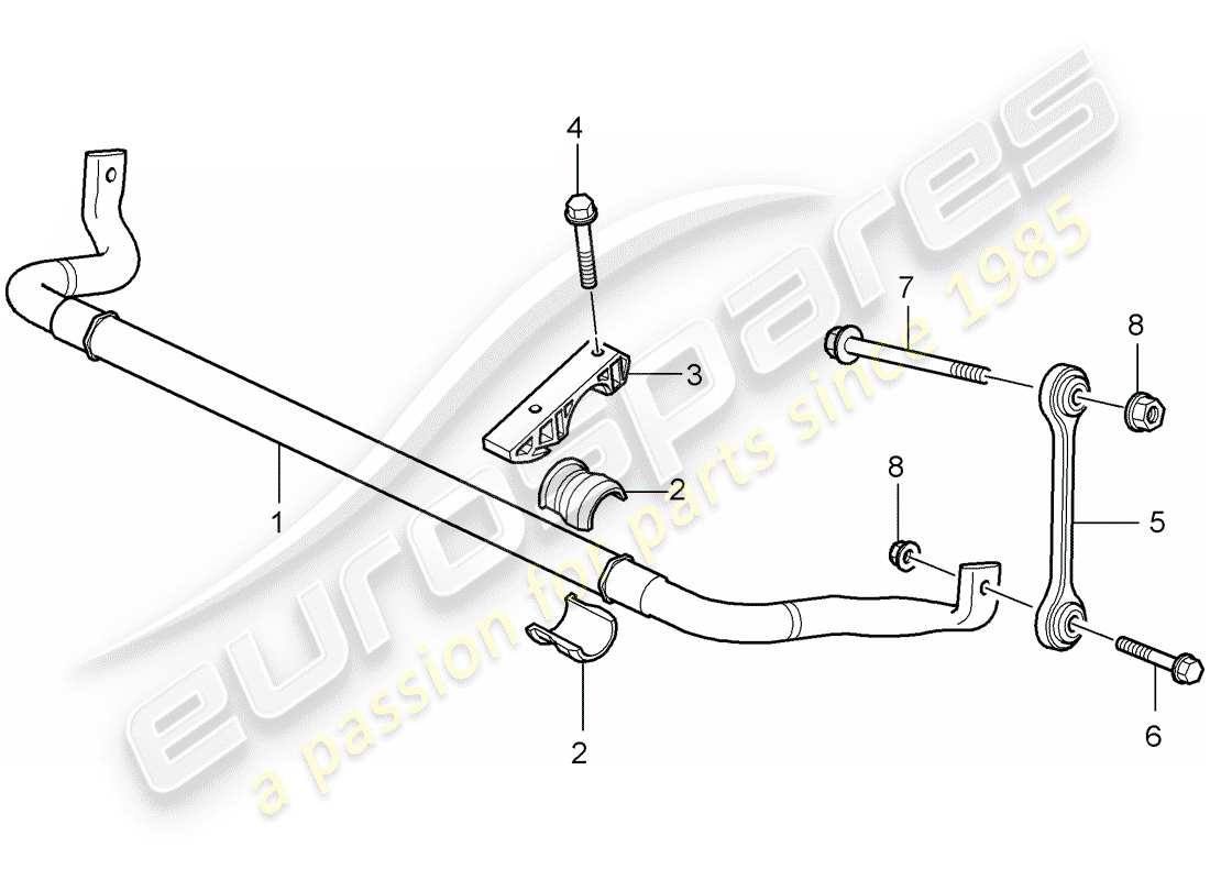porsche 2009 (cayenne e1 9pa) anti-roll bar parts diagram