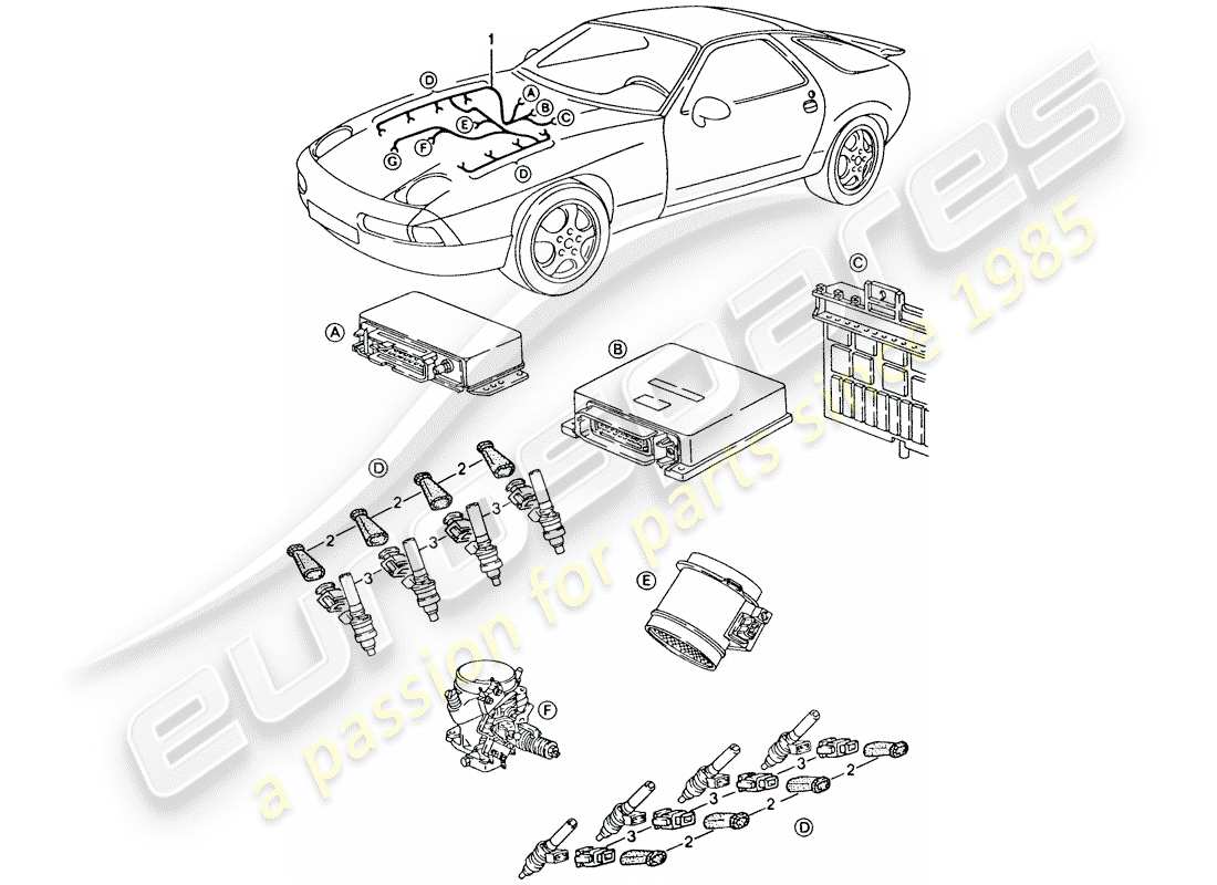 porsche 1995 (928) harness - lh-jetronic parts diagram