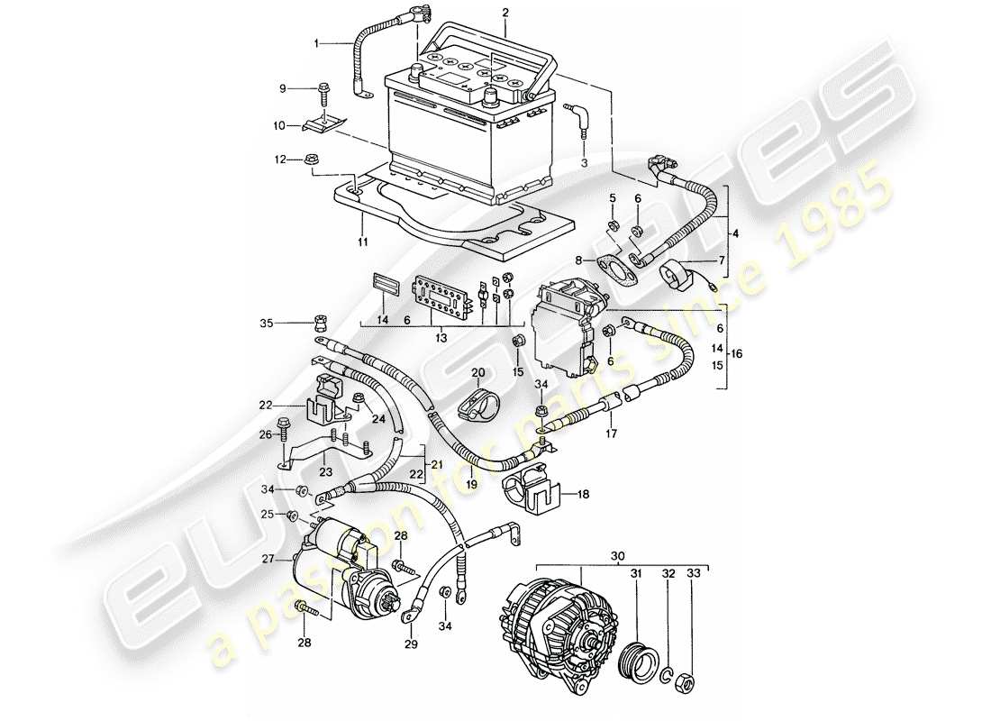 porsche 996 (1999) battery - distributor - (reservoir > choke cover > - heat exchanger) - alternator parts diagram