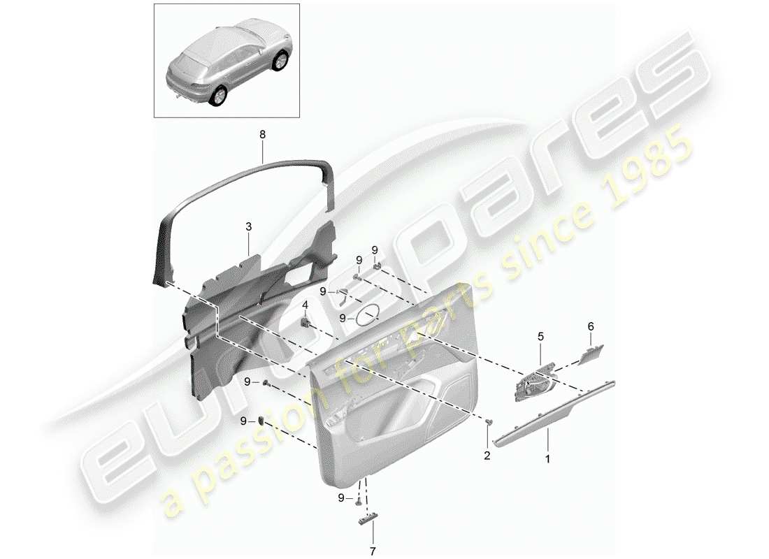 porsche 2014 (macan) accessories front door panel parts diagram