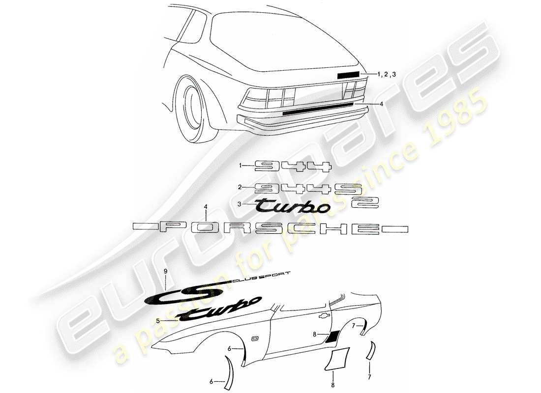 porsche 1990 (944) nameplates - stone protection foil part diagram