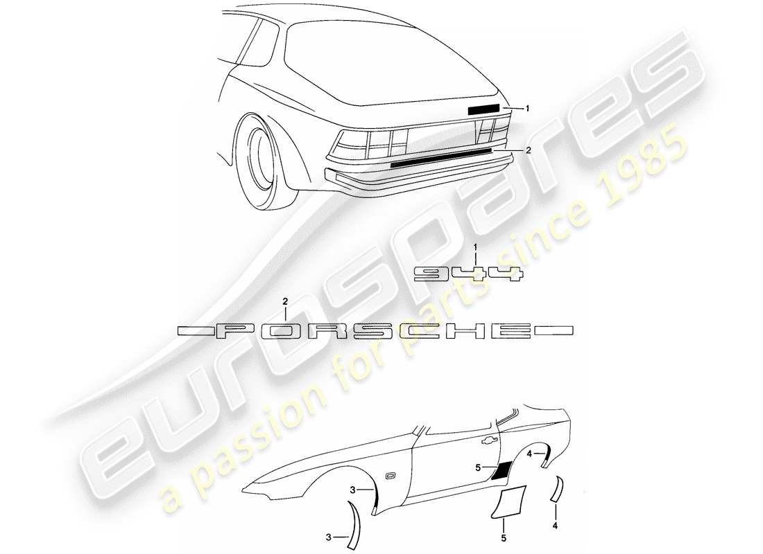 porsche 1983 (944) nameplates - stone protection foil parts diagram