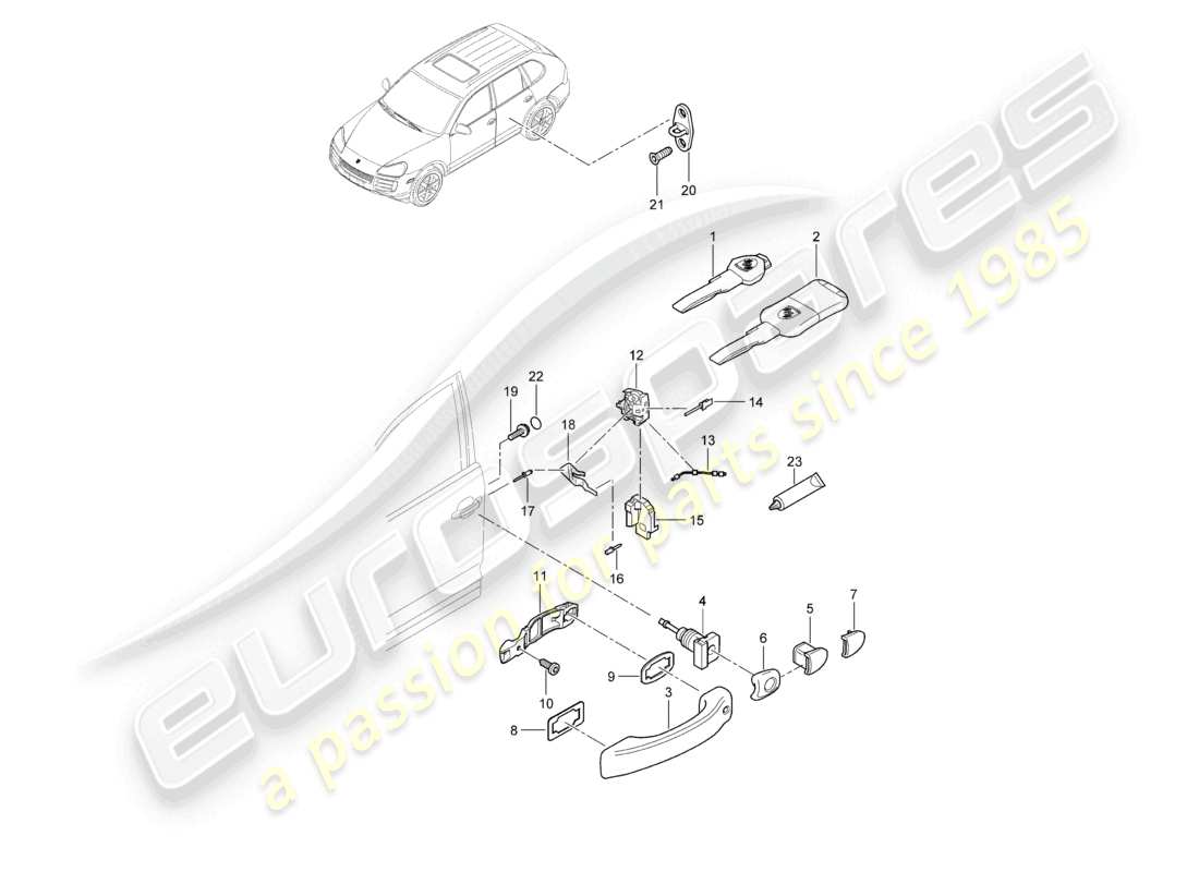 porsche 2010 (cayenne e1 9pa) door handles front door lock parts diagram