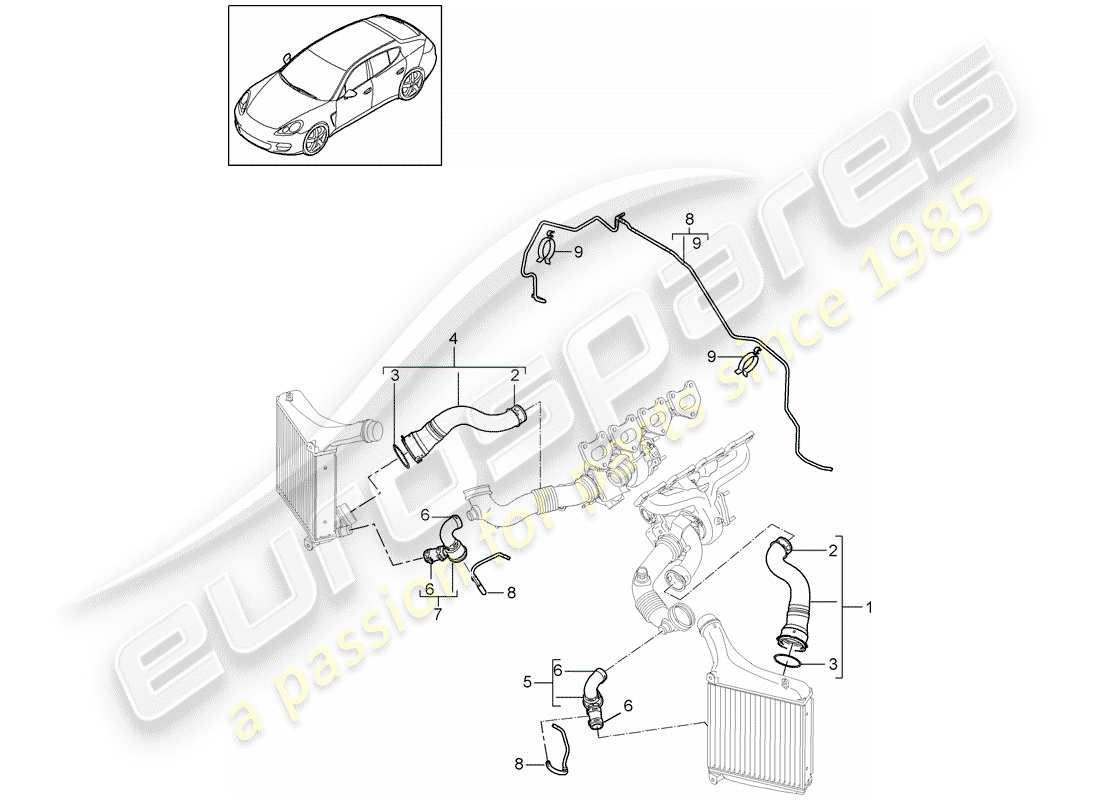porsche 2015 (panamera 970) pressure pipe control line part diagram