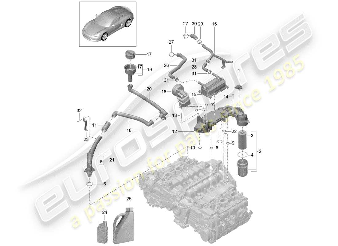 porsche 2016 (981 boxster spyder) engine (oil press./lubrica.) parts diagram