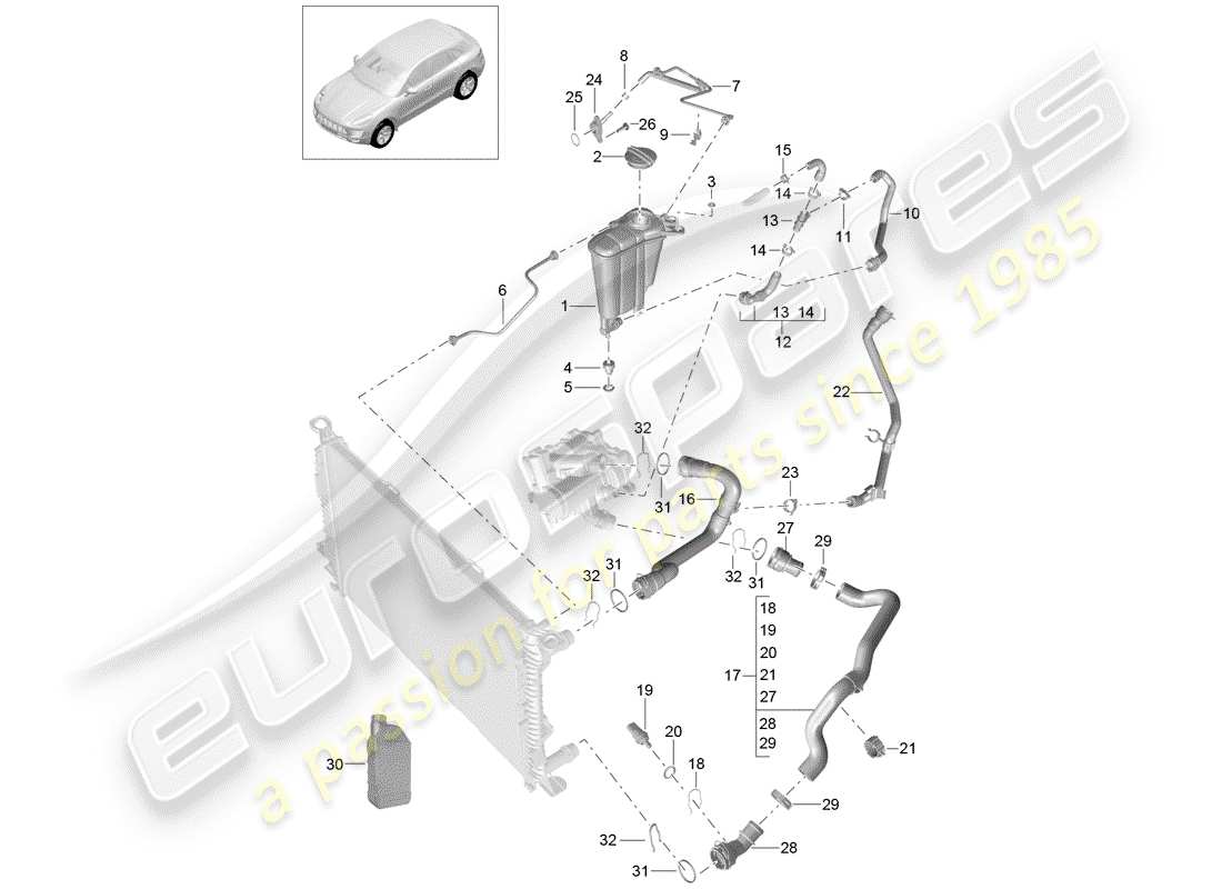porsche 2016 (macan) coolant cooling system 4 coolant expansion tank part diagram