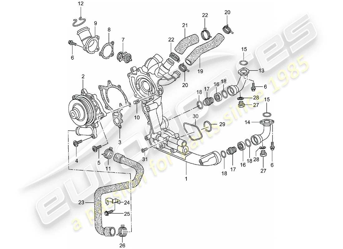porsche 2005 (996 turbo / gt2) water pump - water pump housing part diagram