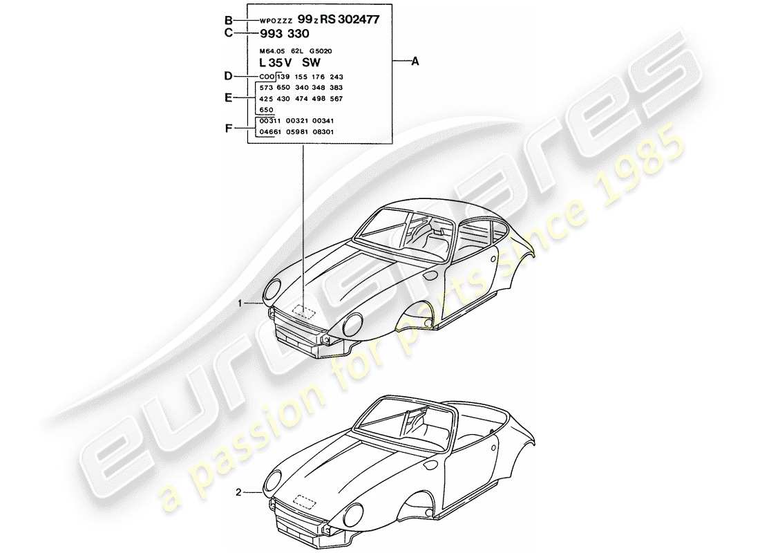 porsche 1994 (993) car body parts diagram
