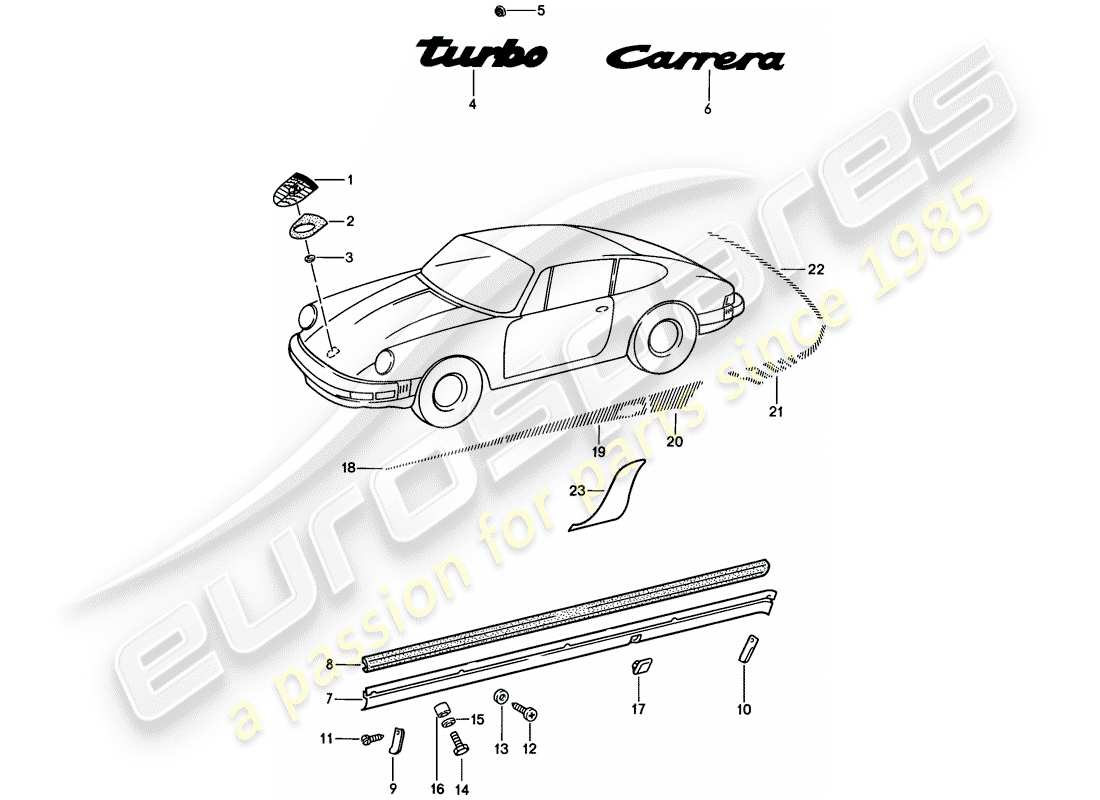 porsche 1985 (911) decorative fittings part diagram