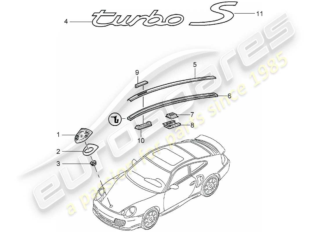 porsche 2005 (996 turbo / gt2) nameplates - decorative fittings part diagram