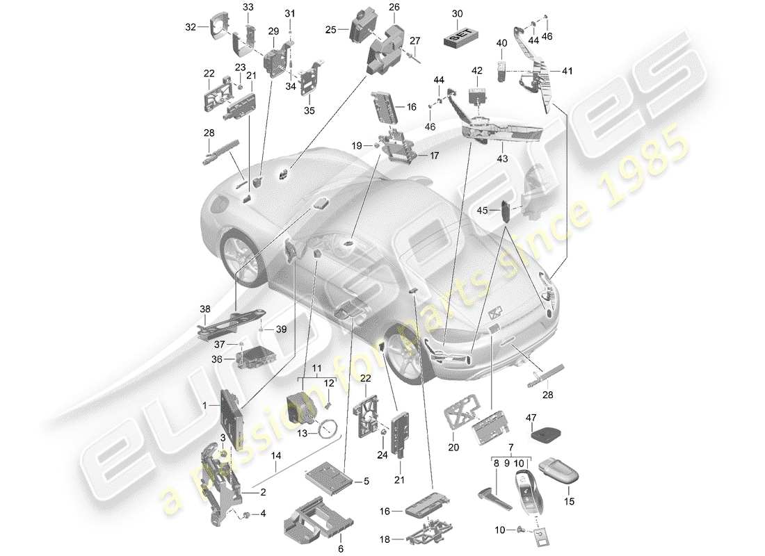 porsche 2017 (718 cayman) control units front end rear end handheld transmitter ignition/starter switch aerial part diagram