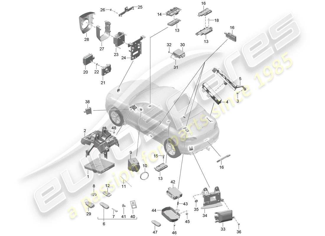 porsche 2017 (macan) control units front end rear end ignition/starter switch handheld transmitter for vehicles with radio controlled garage door opener for radio receiver auxiliary heater aerial control unit for lane change assist part diagram