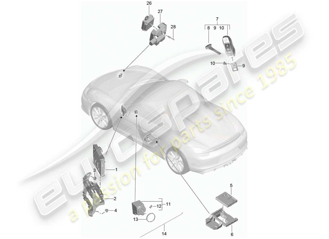 porsche 2016 (981 boxster spyder) control units control unit (bcm) for conv. system & ob power supply front end rear end handheld transmitter ignition/starter switch aerial for vehicles with radio controlled garage door opener sensor for interior monitoring parts diagram