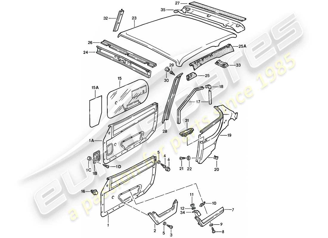porsche 1982 (944) door panel - roof trim panel parts diagram