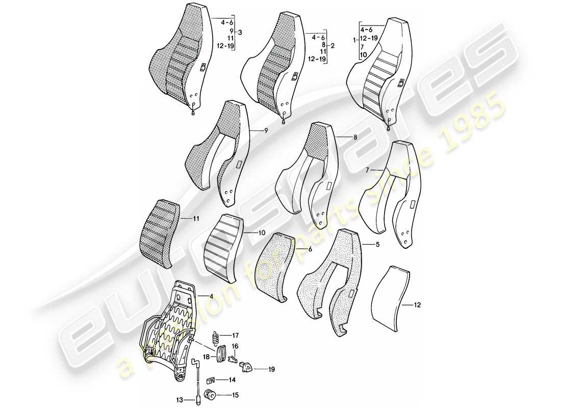 porsche 1985 (911) sports seat - backrest - single parts - d >> - mj 1984 part diagram