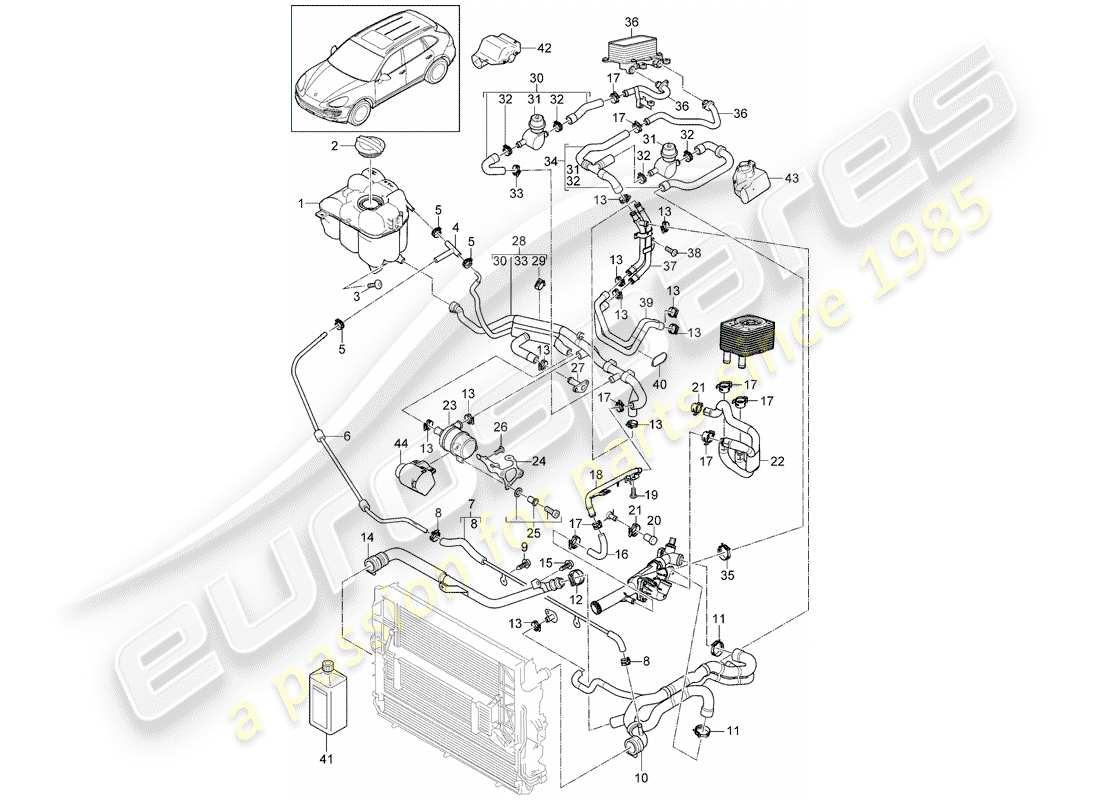 porsche 2018 (cayenne e2 92a) coolant cooling system 4 fluid reservoir part diagram