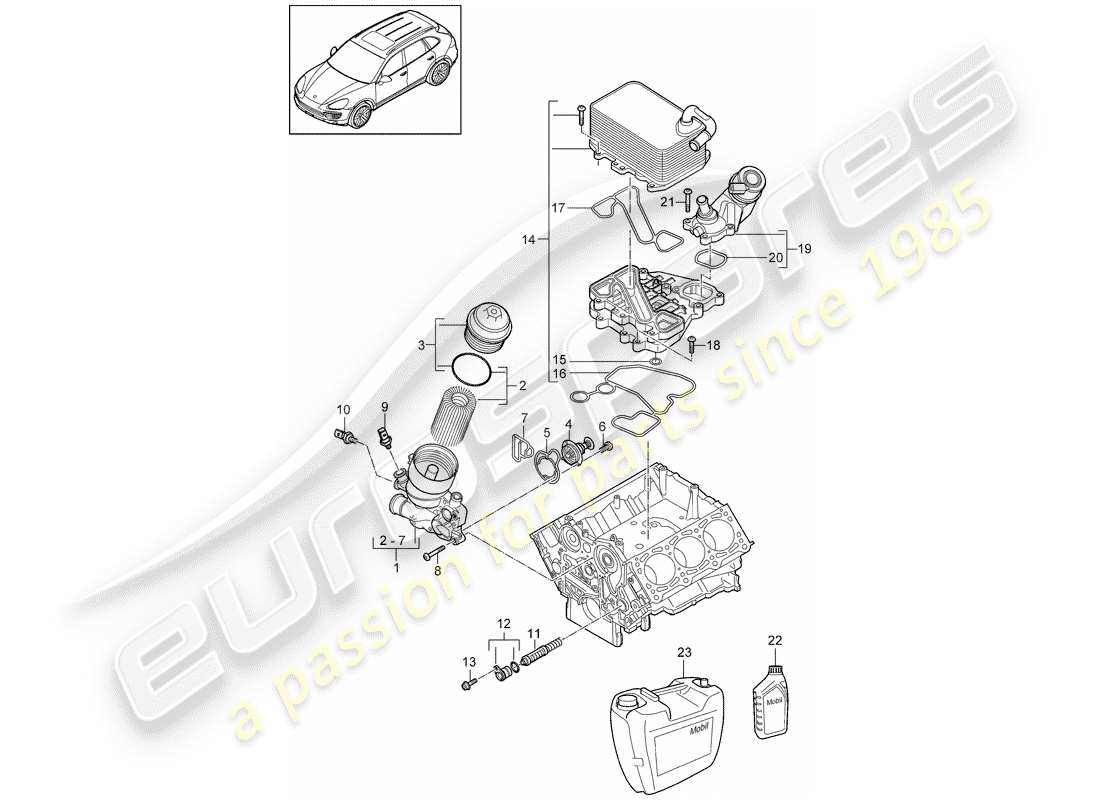 porsche 2011 (cayenne e2 92a) oil filter flange oil cooler part diagram
