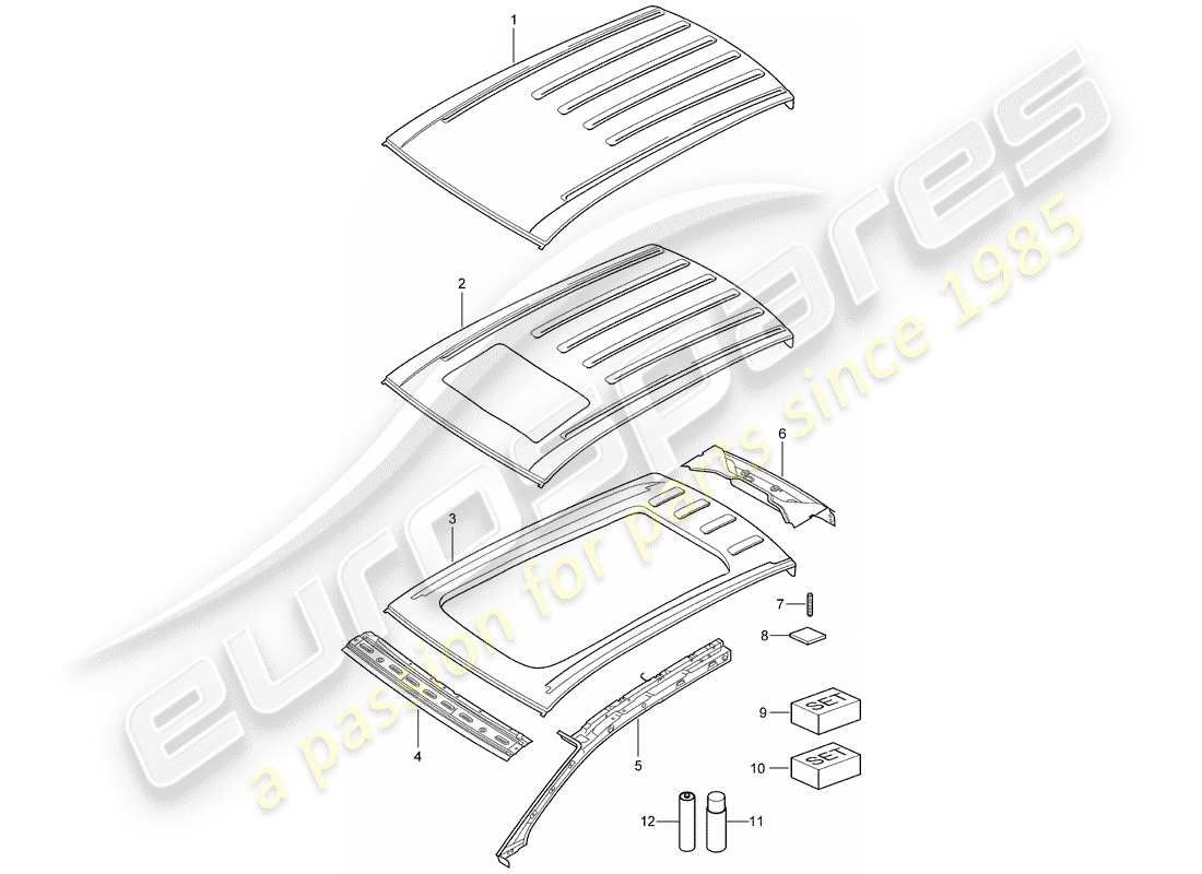 porsche 2007 (cayenne e1 9pa) roof scuttle part diagram
