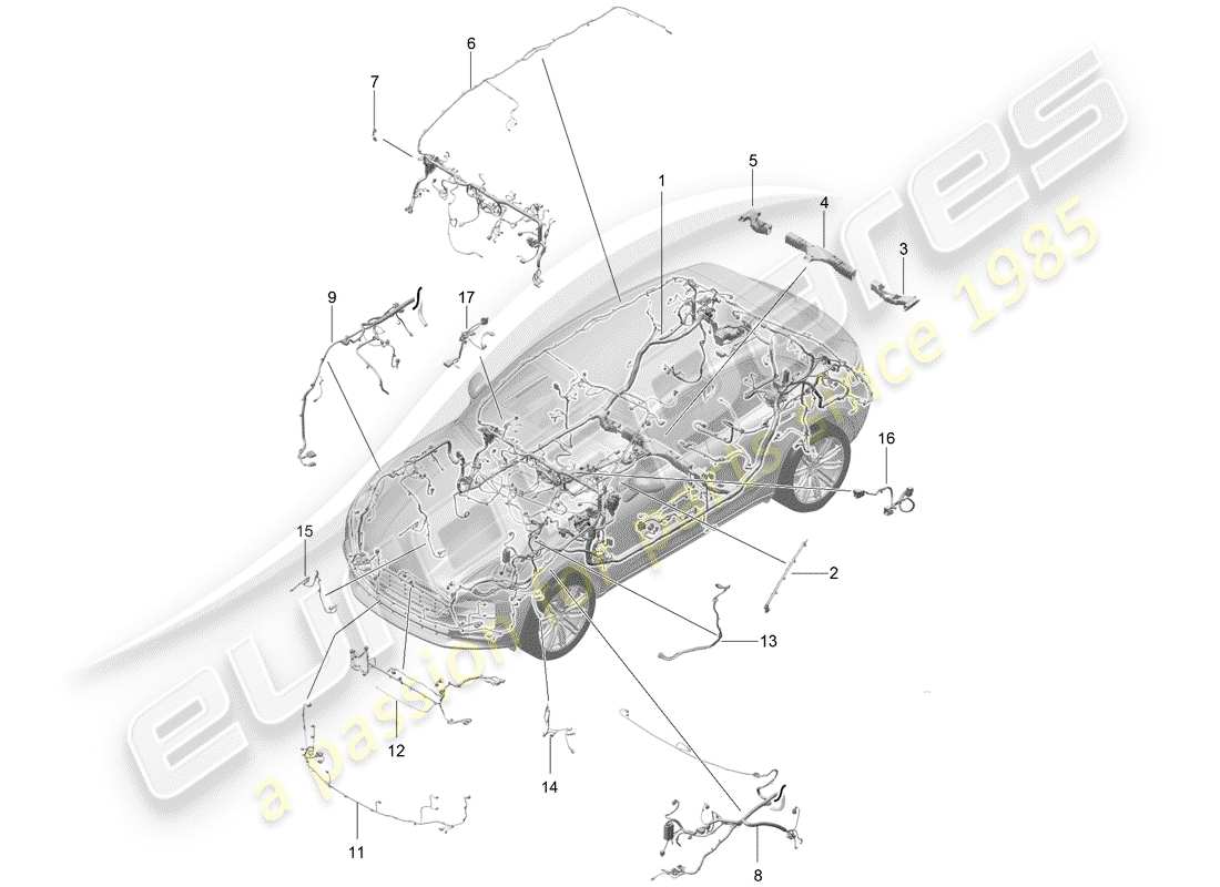 porsche 2019 (macan) wire set passenger compartment bumper front end anti-locking brake syst. -abs- brake pad wear display front axle part diagram