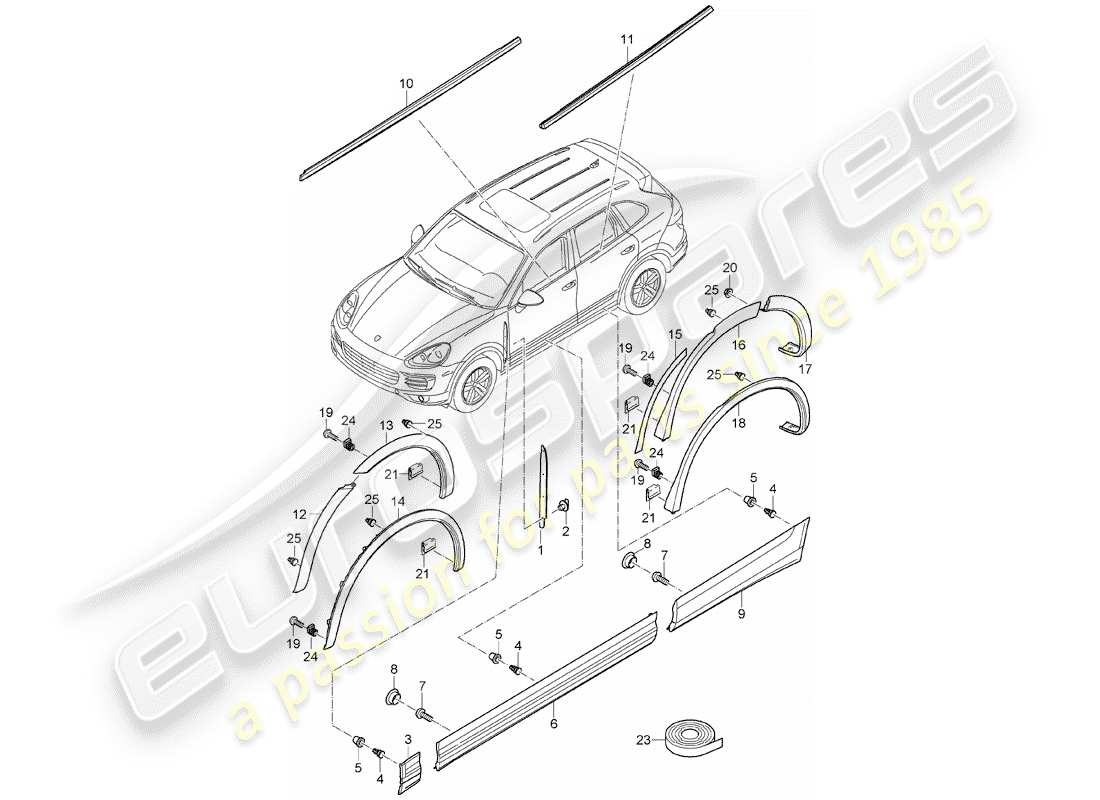 porsche 2013 (cayenne e2 92a) trim lower outer d - mj 2015>> part diagram