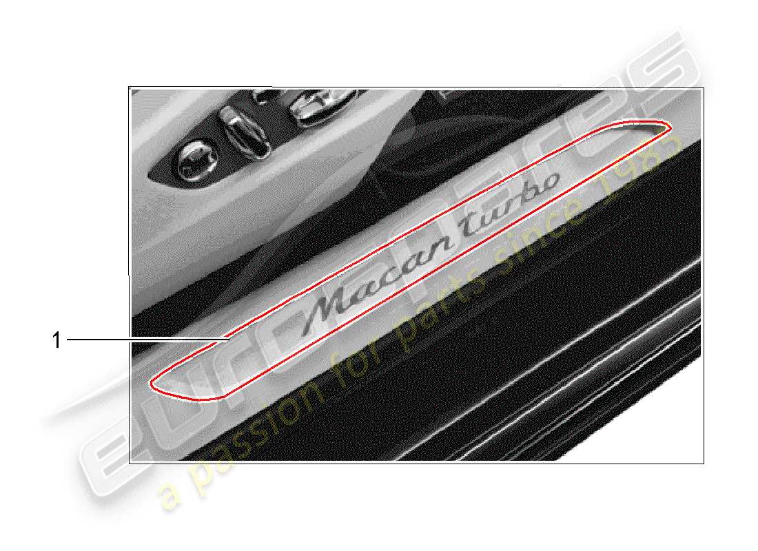 porsche 2015 (tequipment macan) scuff plate - sill panel parts diagram