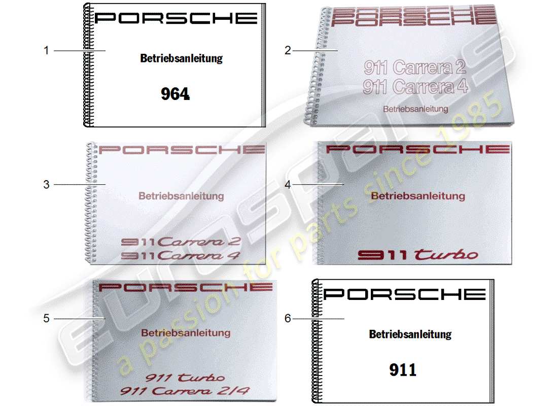 porsche 2003 (after sales literature) customer literature parts diagram