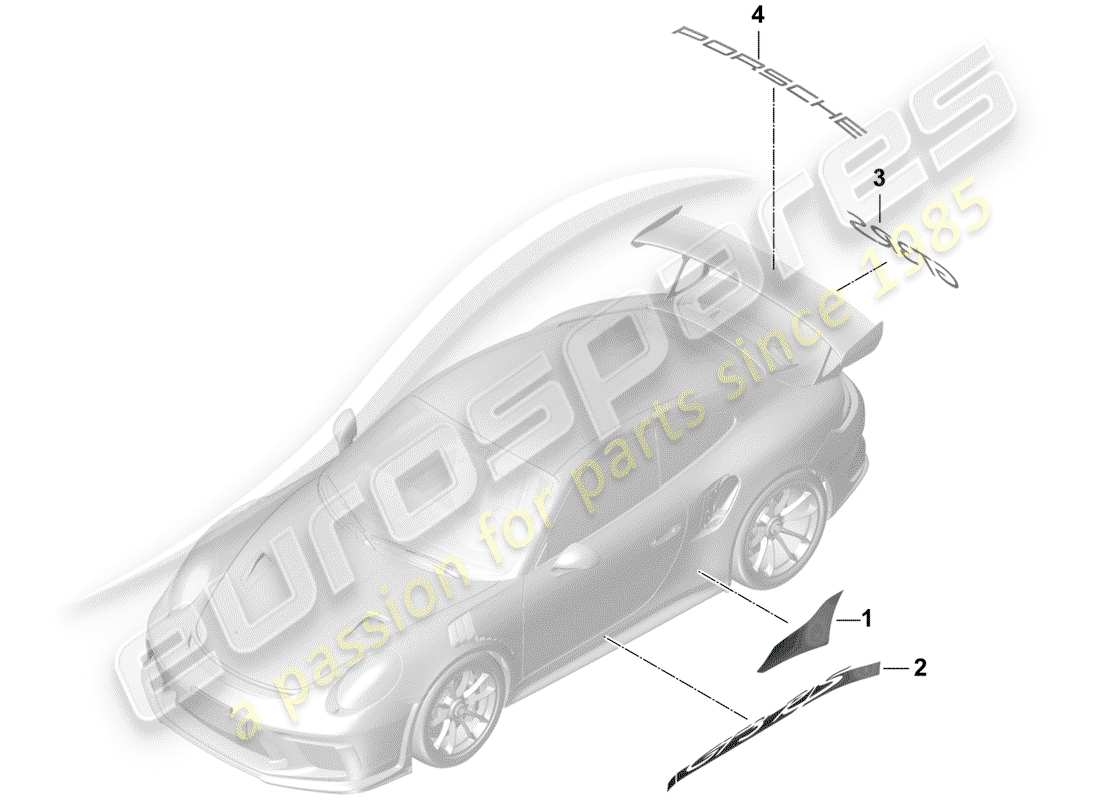 porsche 2014 (991-1 r/gt3/rs) decorative film stone guard film gt3 rs part diagram