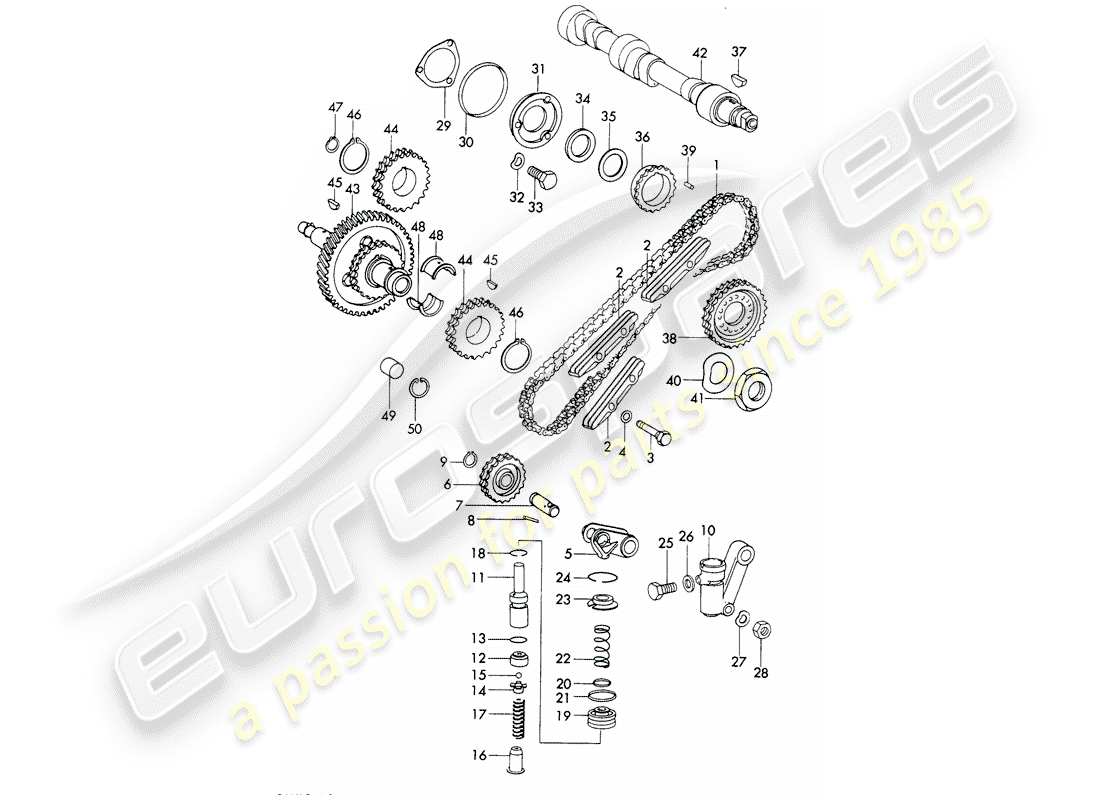 porsche 1967 (911/912) valve control parts diagram