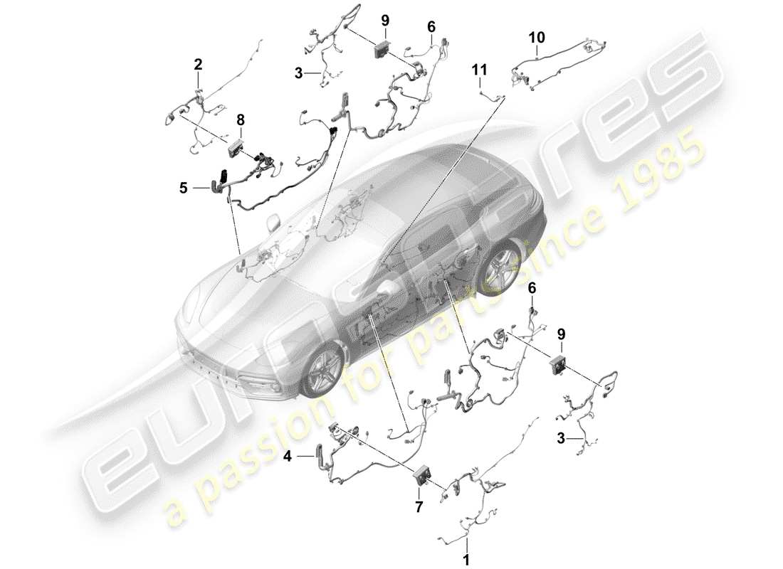 porsche 2019 (panamera 971-1) wiring looms front and rear doors control units doors part diagram