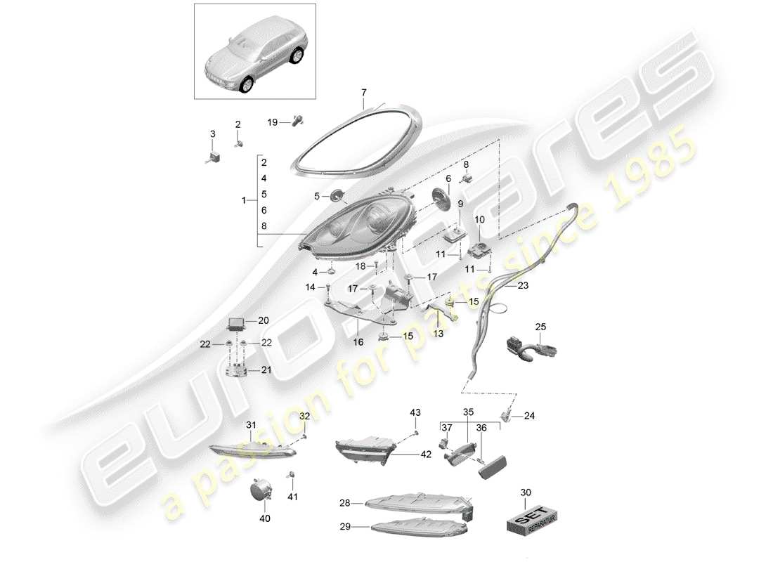 porsche 2014 (macan) headlights xenon fog lights turn signal repeater parts diagram