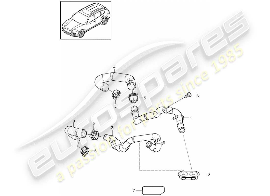 porsche 2018 (cayenne e2 92a) hose water box part diagram