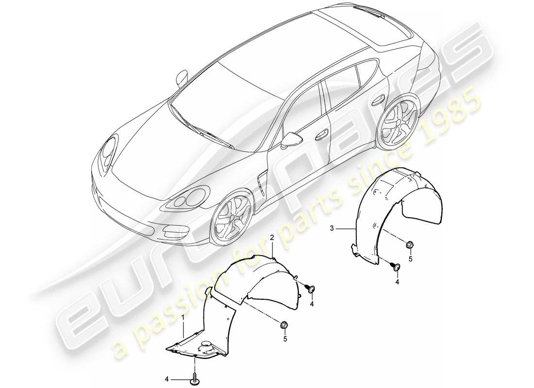 porsche 2014 (panamera 970) trim wheel housing part diagram