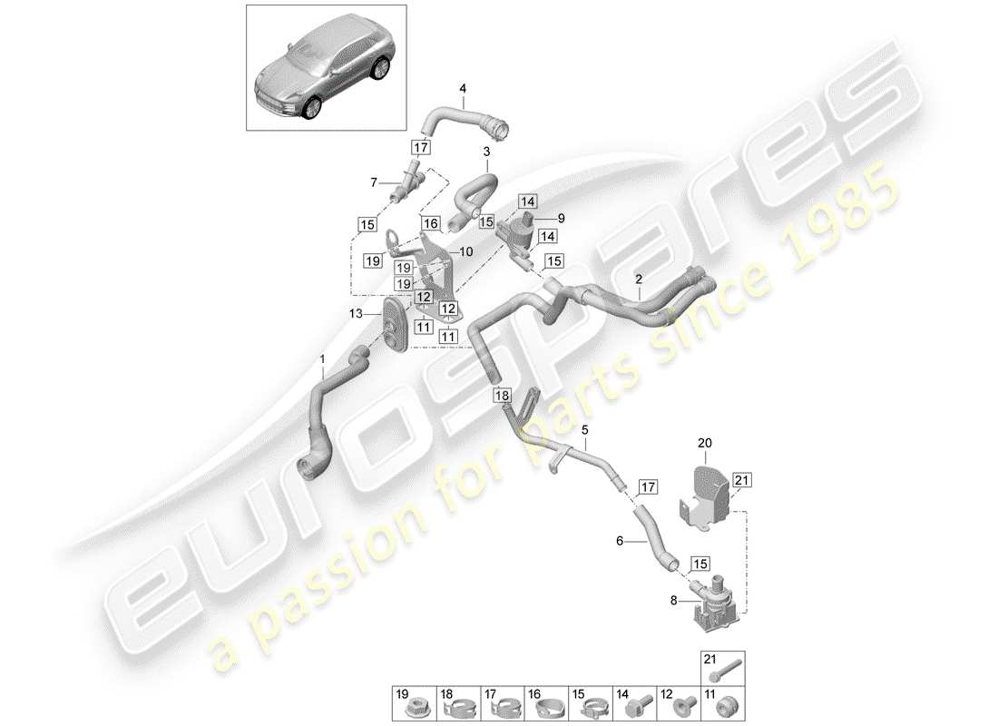 porsche 2020 (macan) heater r4 tfsi; 2,0l water box parts diagram