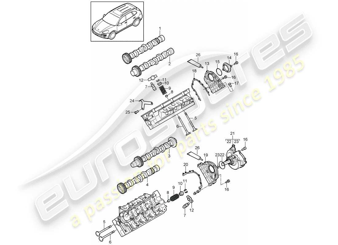 porsche 2018 (cayenne e2 92a) camshaft, valves vacuum pump part diagram