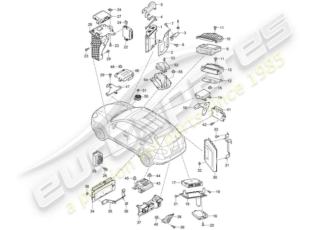 porsche 2018 (cayenne e2 92a) control units engine gearbox connection f lock control unit oil pump tow hitch reversing camera parking aid control unit for gateway adaptive suspension - pdcc - rear lid electronic parking brake fuel pump stop-start system d - mj 2015>> part diagram