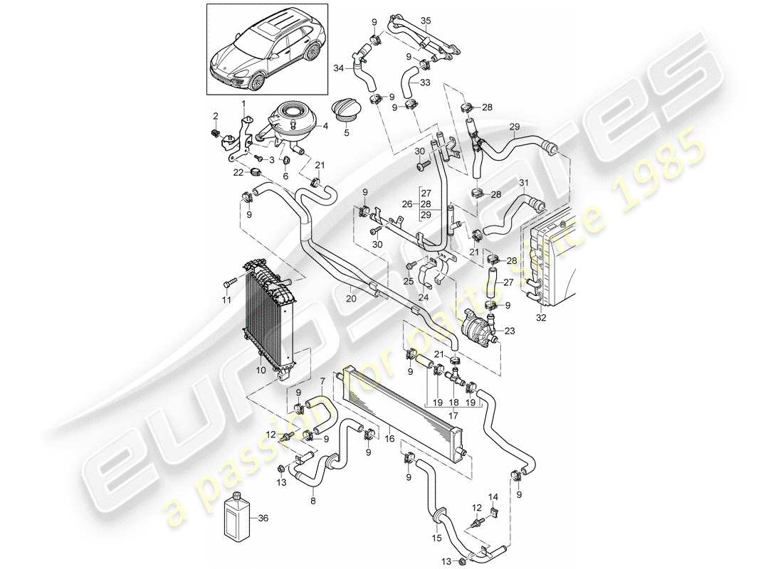 porsche 2013 (cayenne e2 92a) coolant cooling system coolant expansion tank d >>- mj 2014 part diagram