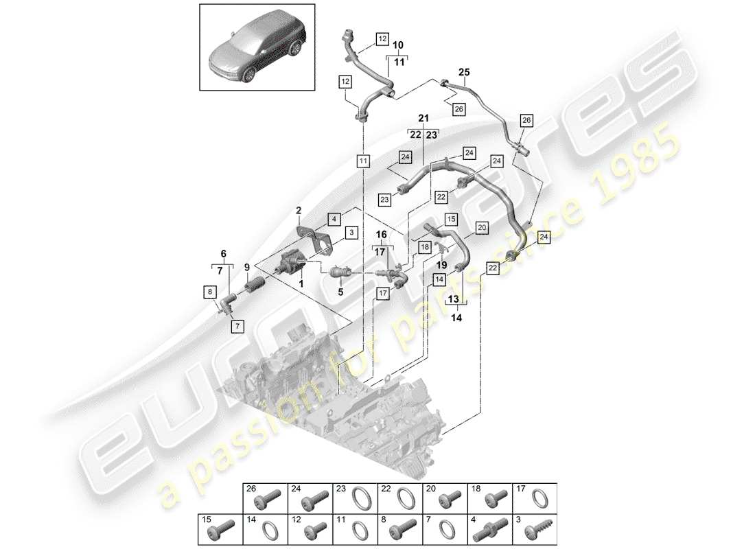 porsche 2020 (cayenne e3 9ya/9yb) coolant cooling system part diagram