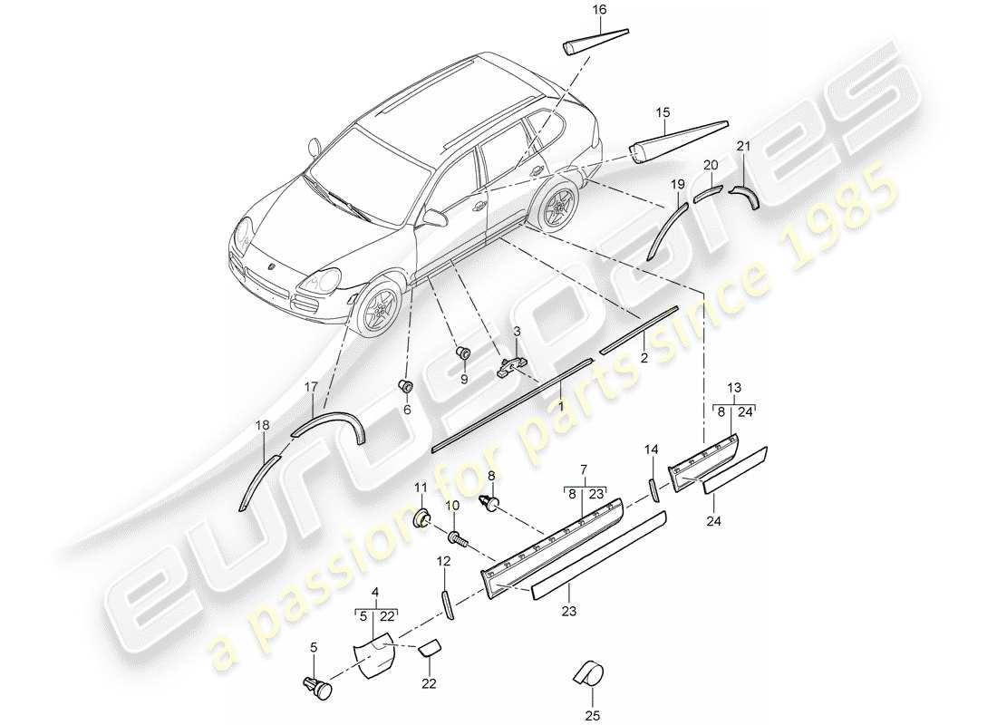 porsche 2003 (cayenne e1 9pa) moldings lower outer parts diagram