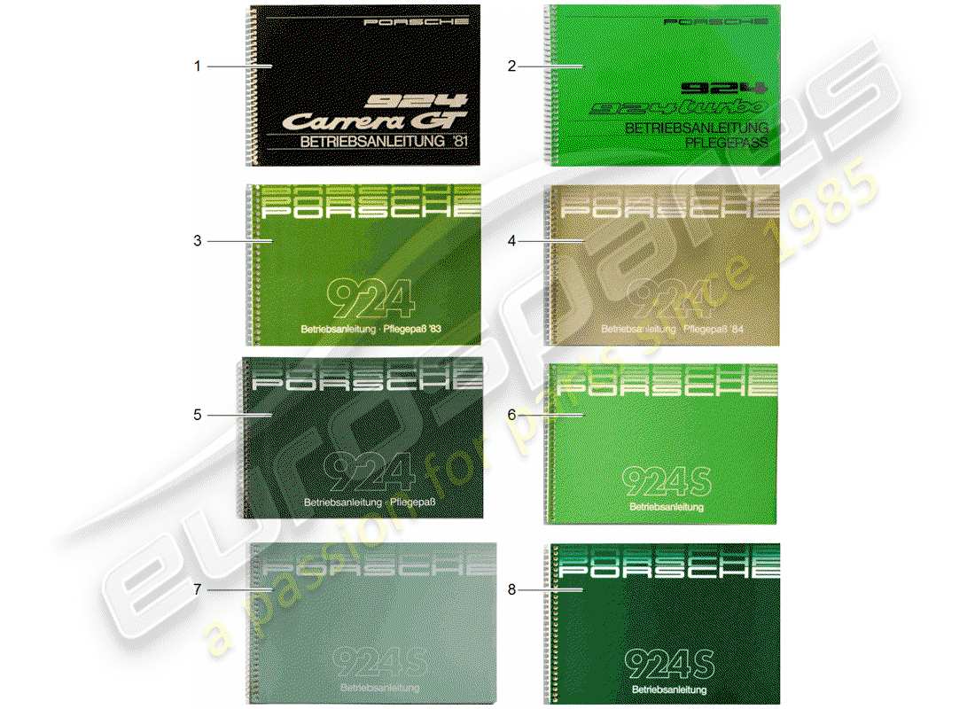 porsche 1998 (after sales literature) instruction manual parts diagram