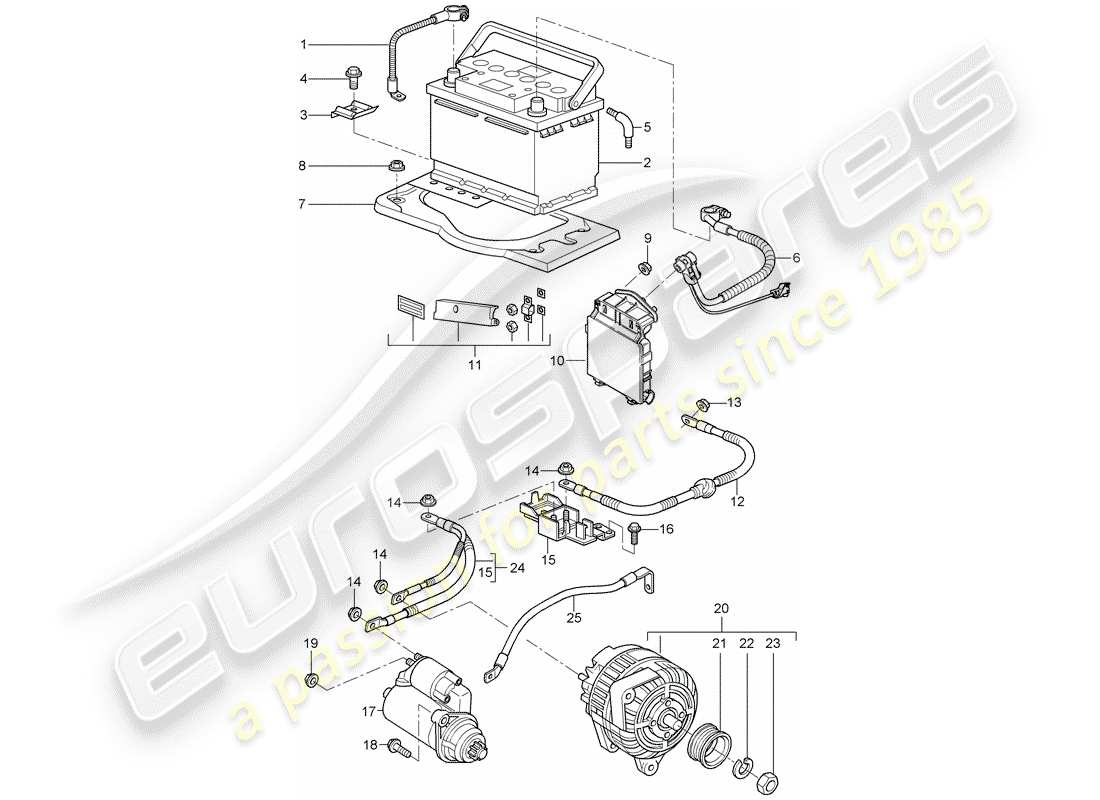 porsche 2005 (987 boxster) battery potential distributor starter alternator parts diagram