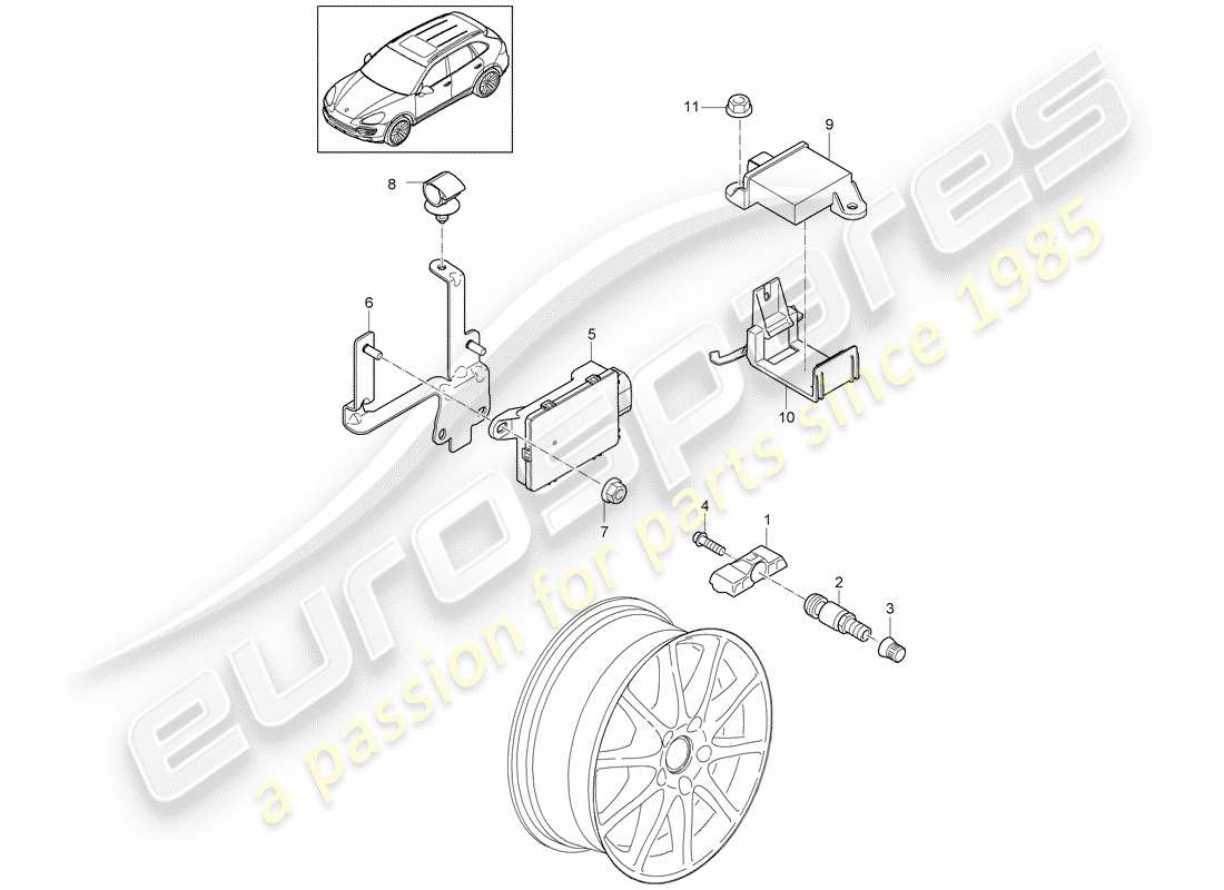 porsche 2013 (cayenne e2 92a) tyre pressure control system d >>- mj 2014 part diagram