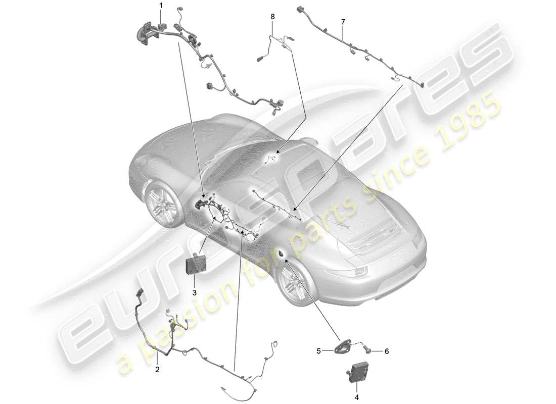 porsche 2016 (991-1) wiring looms doors centre console glove box control units doors convertible top control parts diagram