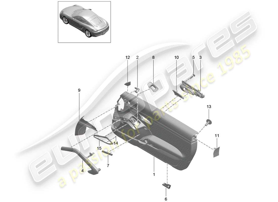 porsche 2014 (981 cayman) door panel accessories leatherette part diagram